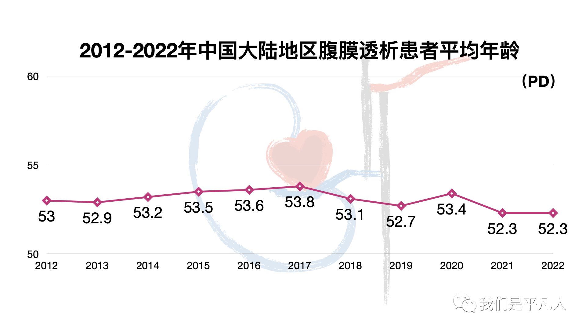 100.png 图片